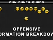 Gun Bunch Quads gun bunch quads breakdown