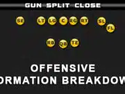 Gun Split Close Breakdown gun split close close breakdown