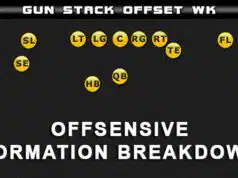 Gun Stack Offset Wk gun stack offset wk formation breakdown