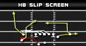 gun stack offset wk hb slip screen