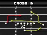 I-Form Pro – Cross i form pro cross in