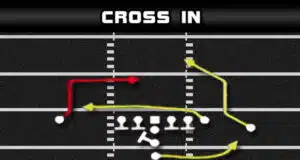 i form pro cross in