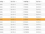 2-Point Conversion Chart 2 point conversion chart