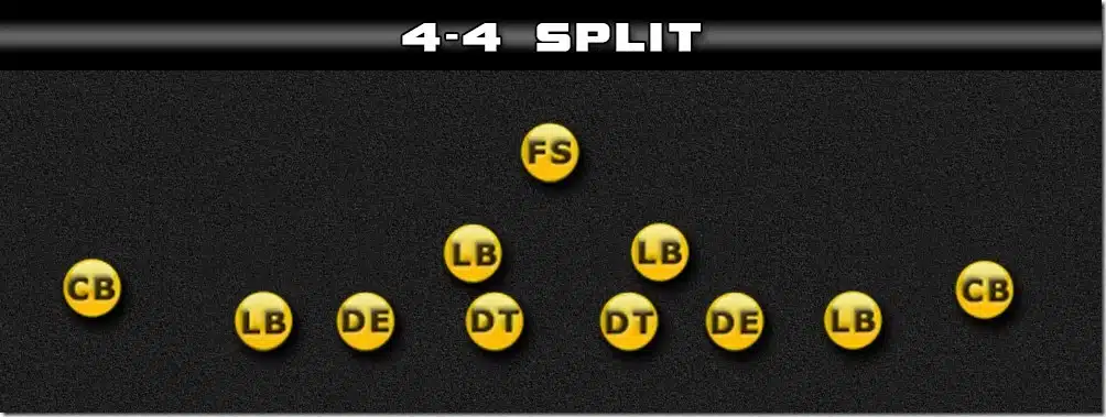 4-4 Split