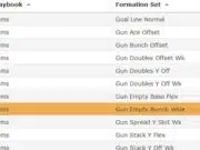 Madden 19 Offensive Formation List madden 19 offensive formations