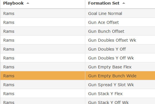 Doubles Off Close Wk - Madden 24 Playbooks