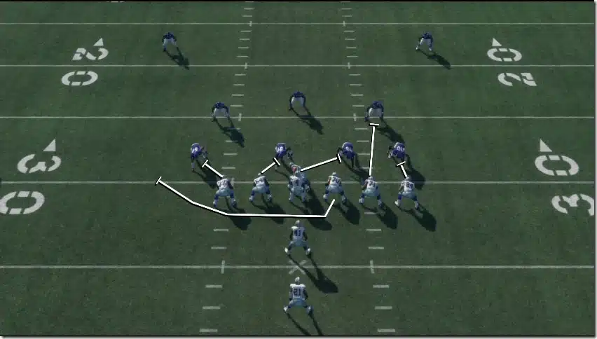 run-blocking-schemes-trap-blocking run-blocking-schemes-trap-blocking