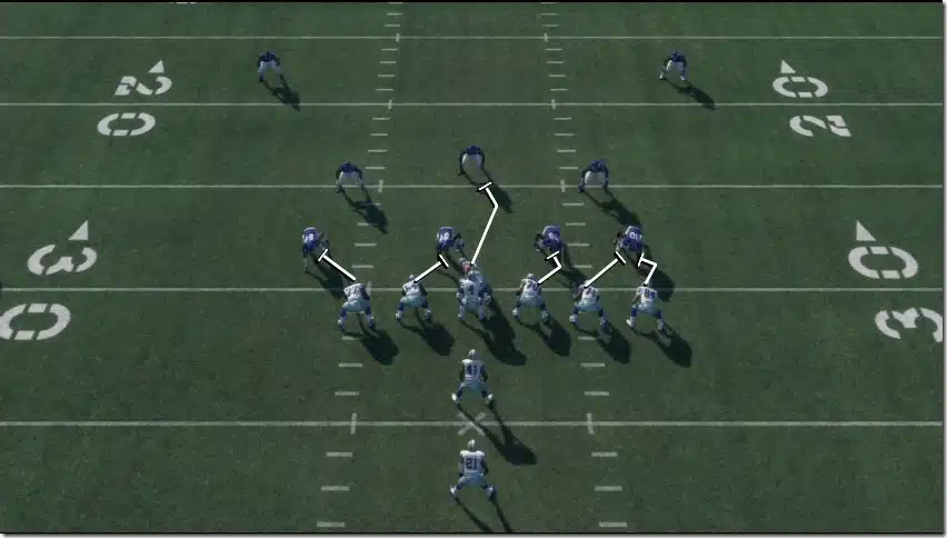 run-blocking-schemes-zone-blocking run-blocking-schemes-zone-blocking