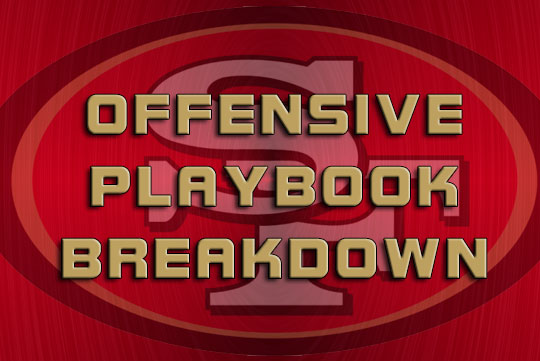 Madden 23 San Francisco 49ers Offense Singleback Doubles Y Off Close Inside  Zone Split