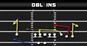 pass plays - Madden Guides