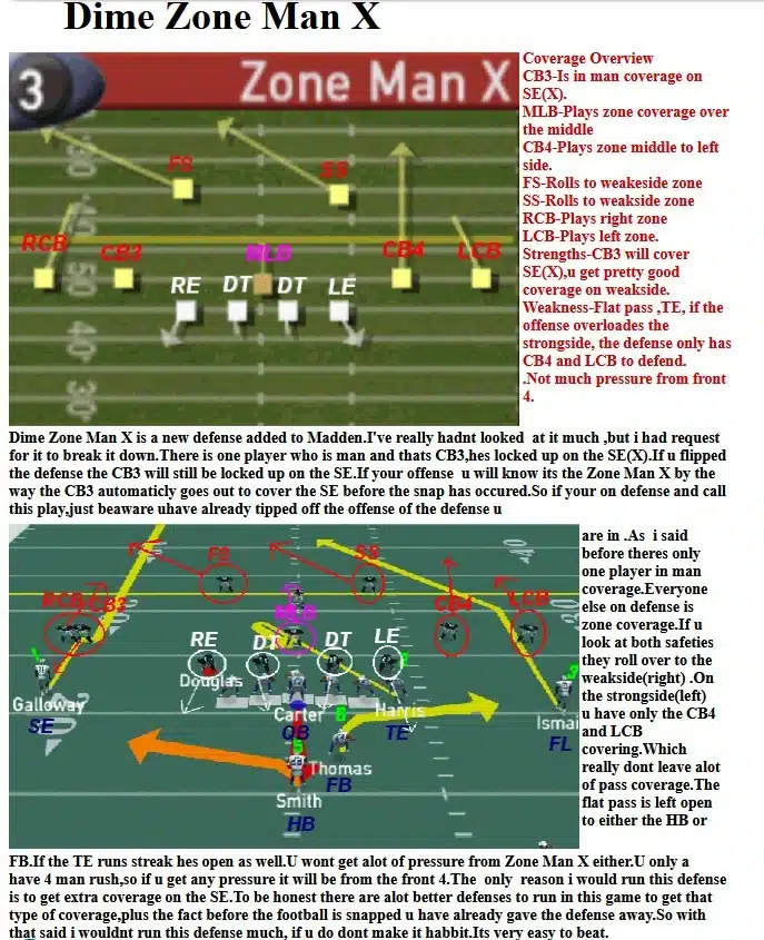 Madden Guides Returns to the Virtual Gridiron 1 Madden Guides Returns to the Virtual Gridiron 1