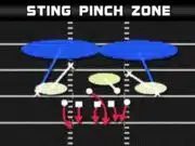 3-4 Over – Sting Pinch Zone 3 4 over sting pinch zone 1