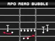 Gun Spread Y Slot Weak – RPO Read Bubble gun spread y slot wk rpo read bubble