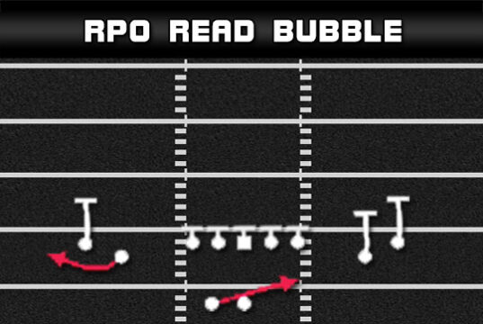 gun spread y slot wk rpo read bubble