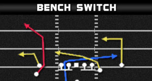 gun stack y off wk bench switch