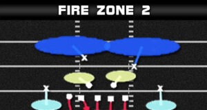 4 3 over fire zone 2