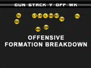 Gun Stack Offset Wk madden formations gun stack y off wk