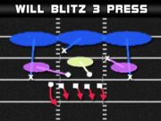 madden plays 4 3 over will blitz 3 press