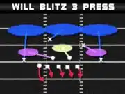 4-3 Over – Will Blitz 3 Press madden plays 4 3 over will blitz 3 press