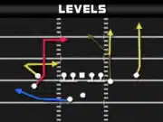 Gun Stack Y Off Wk – Levels madden plays gun stack y off wk levels