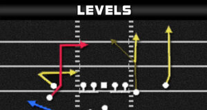 madden plays gun stack y off wk levels