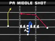 I-Form Pro – PA Middle Shot madden plays i form pro pa middle shot 01