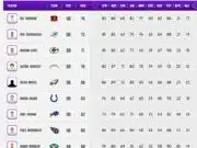 Madden 21 Quarterback Rookie Ratings madden 21 rookie qb ratings