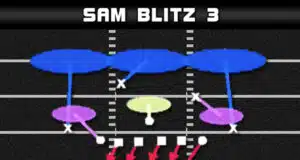 play diagram