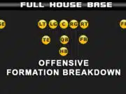 Pistol Full House Base Breakdown madden offensive formation breakdown pistol full house base