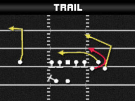 madden plays gun bunch trail attacking various coverages