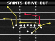 madden plays man press beater gun tight offset te saints drive out pllay diagram