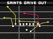 Gun Tight Offset TE – Saints Drive Out madden plays man press beater gun tight offset te saints drive out pllay diagram