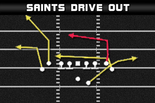 madden plays man press beater gun tight offset te saints drive out pllay diagram