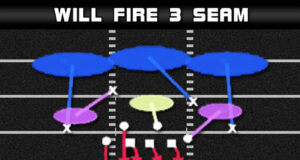 madden plays zone blitz b gap 3 4 under will fire 3 seam