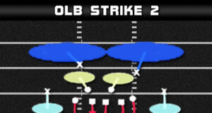 madden tips zone blitz edge pressure 3 4 under olb strike 2