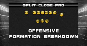 gun split close pro banner