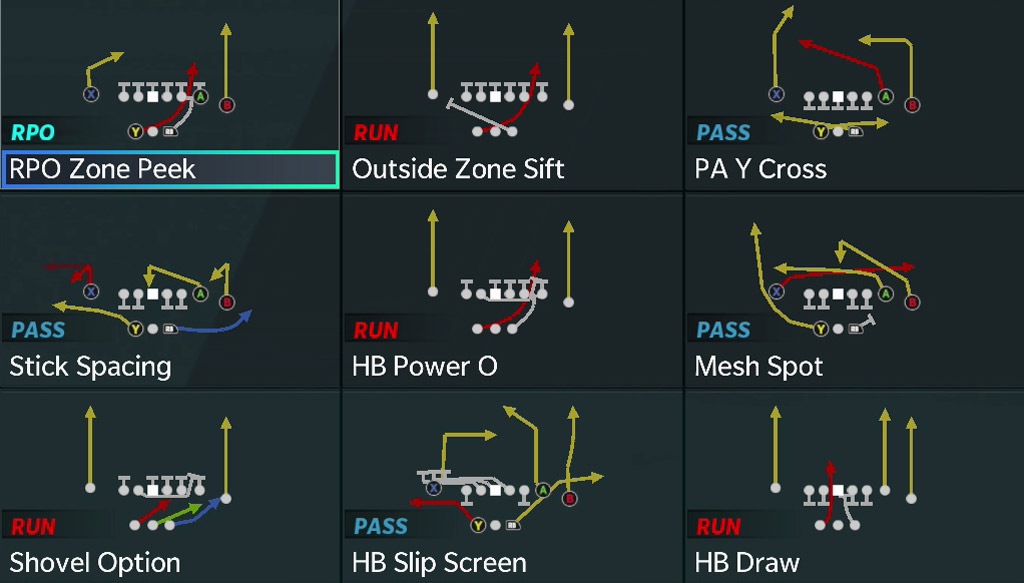 Gun Split Close - Browse Plays