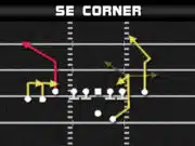 Passing Concepts – 7 Ins – Smash – Gun Trey Y Flex – SE Corner madden plays se corner