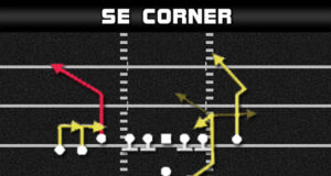 madden plays se corner