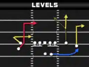 Gun Stack Y Flex – Levels madden tips madden plays man zone beater gun stack y flex levels