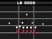 46 Bear Under – LB Dogs Flip madden plays man blitz double edge 46 bear lb dogs flip def play diagram