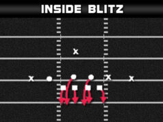 46 normal inside blitz m21