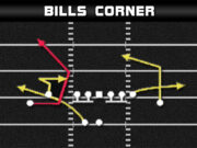 gun doubles flex corner bills corner