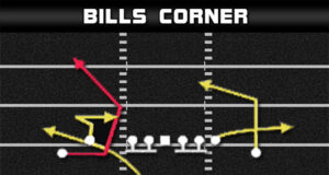 gun doubles flex corner bills corner