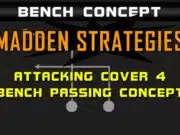 Madden Strategies – Attacking Cover 4 – Bench Passing Concept madden strategies passing tips attacking cover 4 bench passing concept