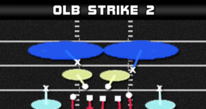 madden tips a gap pressure 3 4 under 4 3 package olb strike 2 play diagram