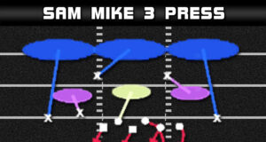 madden tips edge pressure nickel 2 4 5 odd sam mike 3 press