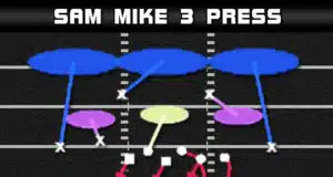 madden tips edge pressure nickel 2 4 5 odd sam mike 3 press