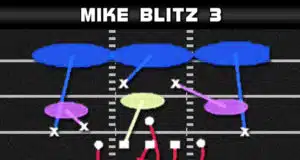 madden tips play double edge pressure nickel 3 3 5 wide mike blitz 3 play diagram