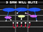 madden tips play nickel 3 3 5 3 sam will blitz